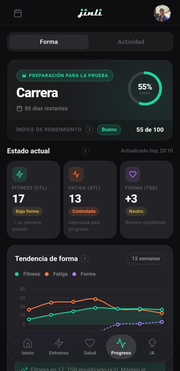 Pantalla de progreso y forma de Jinli